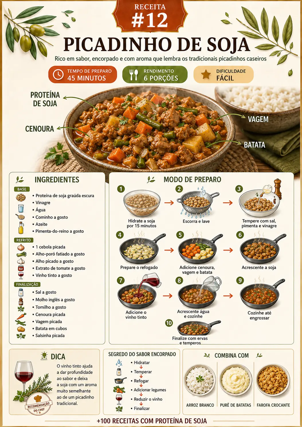 receita12